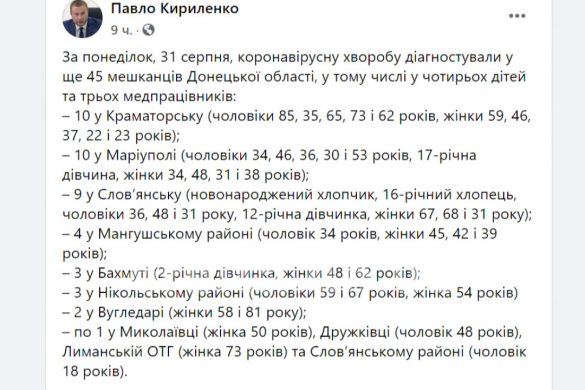 Україна проти COVID-19 - на Донеччині 45 нових інфікувань