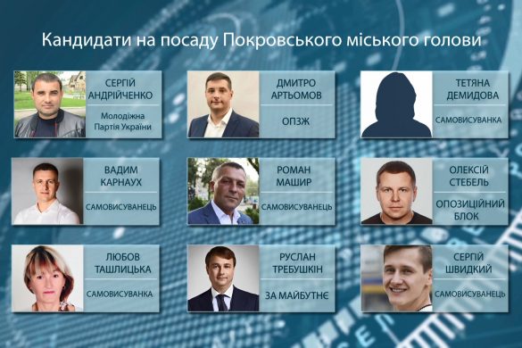 Покровчани про вибори: ще не визначилися, але голосувати підуть