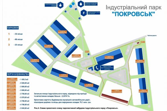 Залучення інвестицій, підвищення економіки та сталий розвиток регіону. У Покровську планують створити Індустріальний парк