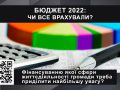 Точка зору 23.12.2021