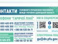 У Пенсійному фонді розповіли про ідентифікацію ВПО, перерахунок пенсій і субсидій