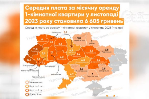 Винаймають більше, аніж купують. Які справи на ринку нерухомості у регіоні
