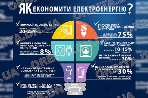 Покровчани почали отримувати платіжки за електроенергію за новими тарифами