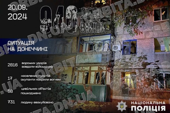 За минулу добу під ворожими ударами опинились Покровська та Добропільська громади