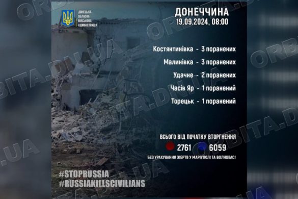 Ворог обстріляв Удачне, Мирноград і Покровськ – оперативна ситуація на ранок 19 вересня