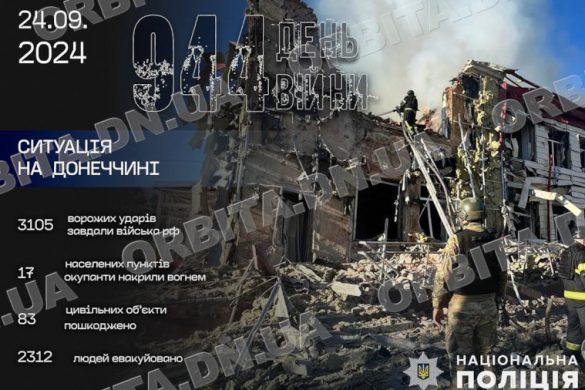 Є поранені та загиблі. Покровський район продовжує потерпати від нищівних ударів рф