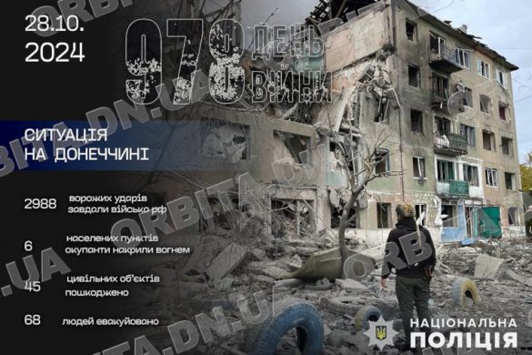 Цивільні об’єкти і критична інфраструктура. Покровський район під щільним ворожим вогнем