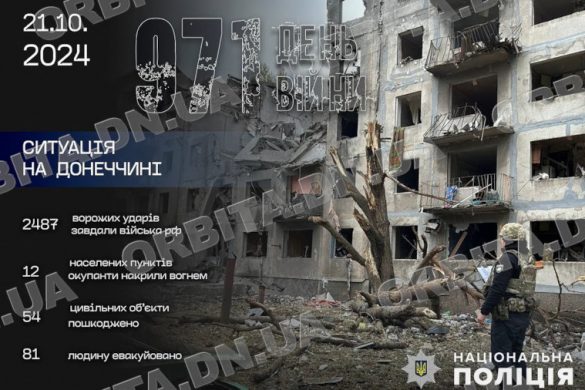 Руйнівні вихідні. Ворог обстріляв Покровську та Мирноградську громади