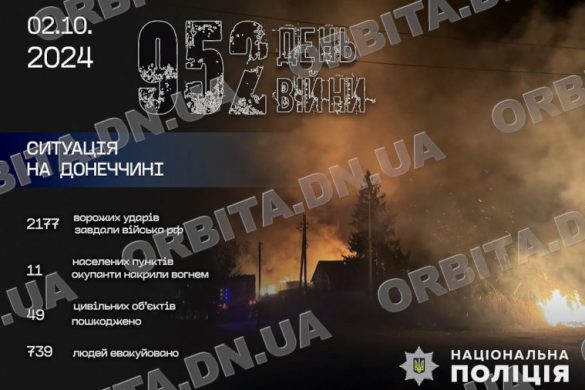 Донеччина у вогні: 1 жовтня у Покровську ворожим вогнем знищено вулицю