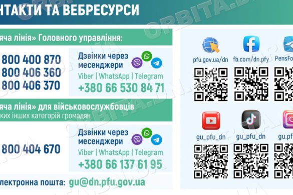 Ідентифікація пенсіонерів і компенсації за ВПО: роз’яснення від Пенсійного фонду